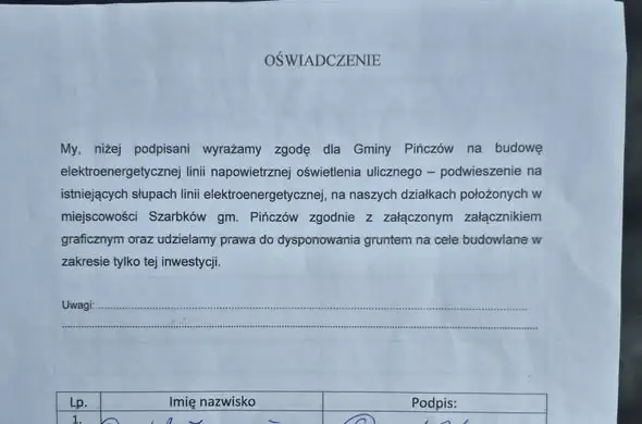 Fundusz sołecki w Szarbkowie na nowe oświetlenie uliczne