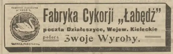 Zapomniana fabryka cykorii „Łabędź” pod Działoszycami – historia, która przetrwała w znaku towarowym