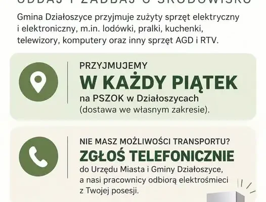 Gmina Działoszyce odbiera elektrośmieci – lodówki, pralki i RTV